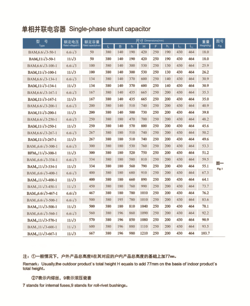 single phase shunt capacitor