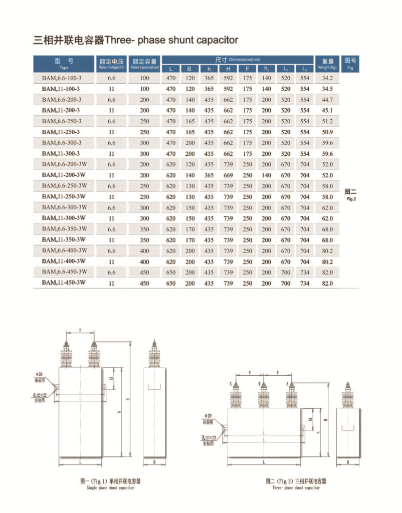 three phase shunt capacitor